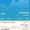 【投資日記】タラレバを言っても1円にもならないけど、悔しい