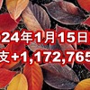 2024年1月15日週の収支は  +1,172,765円