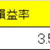 2013年5月16日　売買記録