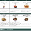 阪神甲子園｜2024年8月7日（水）から甲子園球場100周年記念グルメキャンペーンが開催されます