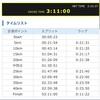 一夜明け、神戸マラソン2024の振り返り