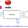 ActiveJobの活用とレビュー時に出会ったRSpec、そして改善