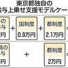 保育士・介護職員の処遇改善　都が人材確保支援-東京新聞(2015年1月17日)