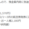 【E657OA 阪急】中欧5ヵ国周遊8日間ツアーの申し込み手順とは？