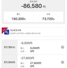 7月30日　堅そうな関越S