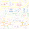 　Twitterキーワード[ニェン]　07/29_18:00から60分のつぶやき雲