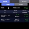 日経平均株価20,788円39銭