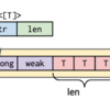 rustのArcについてその2