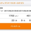 ダブルにわかのプリティプリマ最高最終1703