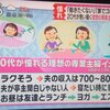 雑記：20代が憧れる理想の専業主婦イメージ