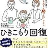 引きこもりが65歳になったら年金を受給できるというのだから驚き