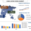2022年から2028年までのケーブル敷設船の市場シェア、サイズ、傾向、予測、分析、および成長