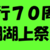 第72回さがみ湖湖上祭花火大会結果概要報告(2024/8/6)