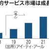 20.10.13　日経新聞