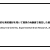 瞳孔径と主観的な美的嗜好を用いて現実の肖像画で測定した情動半球の違い (Blackburn & Schirillo, Experimental Brain Research, 2012)