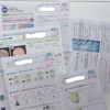 【意志があるか、無いか】定期テストで200点以下の子たち