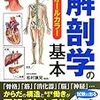 解剖学の入門書を読んでみた。