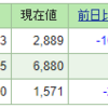 2022年7月17日