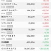 量子コンピュータ関連銘柄だけ