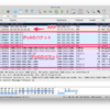 WiresharkでIPv4,IPv6混在パケットを表示フィルタで見やすくする