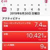 0.1tから始めるダイエット98日目