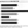 じじぃの「科学・芸術_385_オンディーヌの呪い」