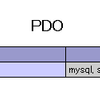 続・PDOドライバのインストールがわからん