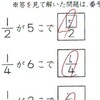 【分数というものに対しての数量感覚】