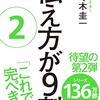 《2月1日・本日の言葉》