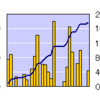 2009年1月のまとめ