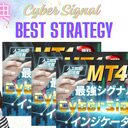 FXライントレード・ブレイクアウトの戦略