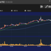 MCJ[6670] 21年3月期1Q