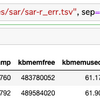 pandas  で csv_read すると "Unnamed: 1"  といったカラムが追加される