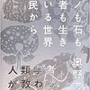 「モノも石も死者も生きている世界の民から人類学者が教わったこと」（奥野克巳）