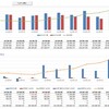 資金繰り表のグラフをつけてみました