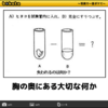 ■毎日ブログを書くのに困らなくなる方法