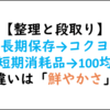 【自宅のオフィス化】事務用品は「色の鮮やかさ」がダイソーとコクヨの決定的な違い