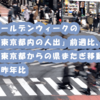 ゴールデンウイークの「東京都内の人出」前週比、「東京都からの県またぎ移動」昨年比