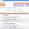 @With人気Webランキング