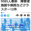 【新型コロナ詳報】千葉県内12人死亡、9085人感染　障害者施設や病院などクラスター12件（千葉日報オンライン） - Yahoo!ニュース