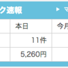 141　突然ですが、ビビリながらアフィリエイト始めます。