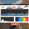 Zwift Riders Choice 60min