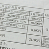 高額療養制度 限度額適応認定証を持ってるのに更に医療費が戻ってくる？ それ知っててよ！