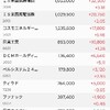 J-REITが下げ止まらない