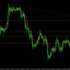 ドル円【+7.0pips】