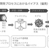 デジタル・デモクラシー⑦ ＡＩ差別