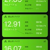 ゴールデンウィーク4日目