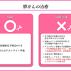 がん緩和ケア＋在宅医療医に必要ながん治療に関する知識を科学する　８０