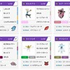 INC February 超サメ構築 VGC2019 Moon Series【最終15xx】