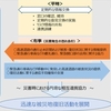 ドコモと本州四国連絡高速道路が「災害発生時の連携に関する協定」を締結、円滑な相互連携協力